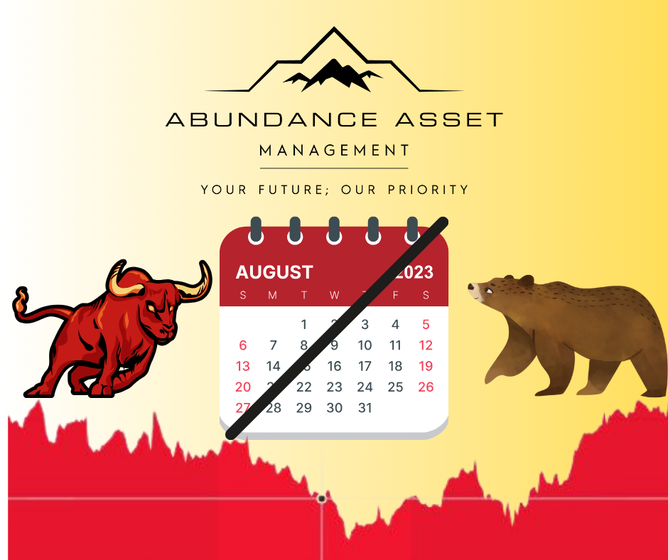 Celebrating Abundance Asset Management’s Resilience in August!